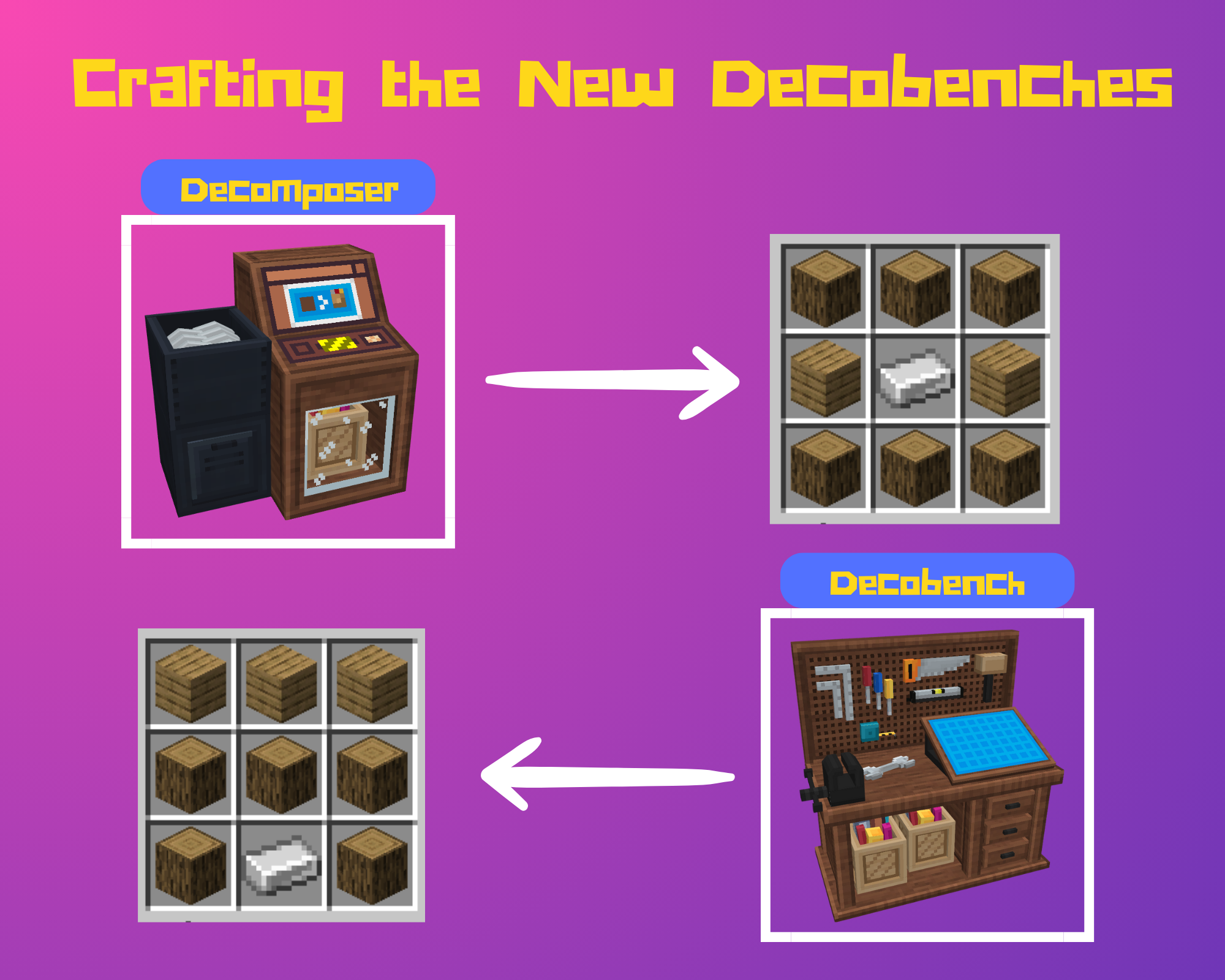 Crafting recipes for the Decobenches