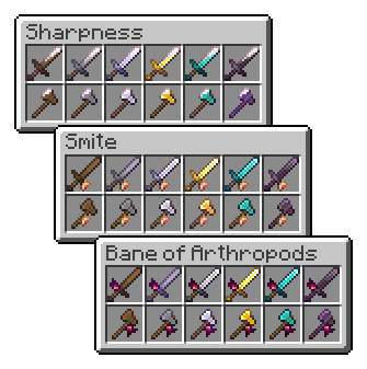 Enchantment Modifiers - Minecraft Resource Pack
